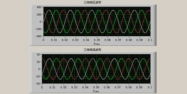 三相電壓為什么會(huì)不平衡？三相電壓不平衡有何危害以及如何治理？