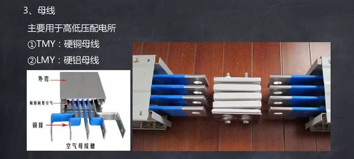 常用電線、電纜、母線識(shí)讀