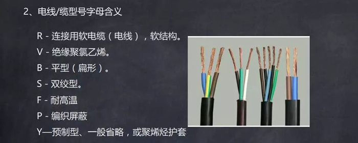 常用電線、電纜、母線識(shí)讀