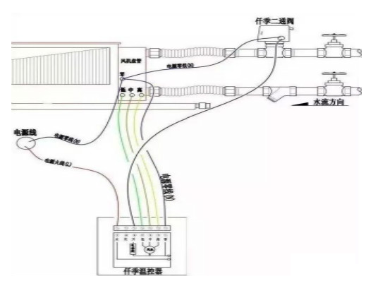 電動二通閥的接線圖